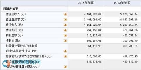 儲吉信息成功掛牌新三板，開啟資本市場新篇章