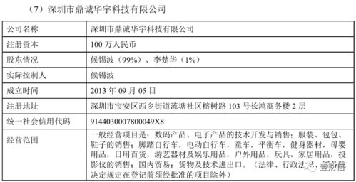 怡和嘉業經銷商選擇疑云 招股書信披前后矛盾暴露代理模式隱憂